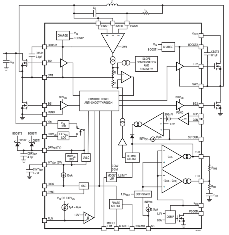 Blockdiagramm - Analog Devices Inc. LTC7878 4 Regler Auf-/Abwärtswandler